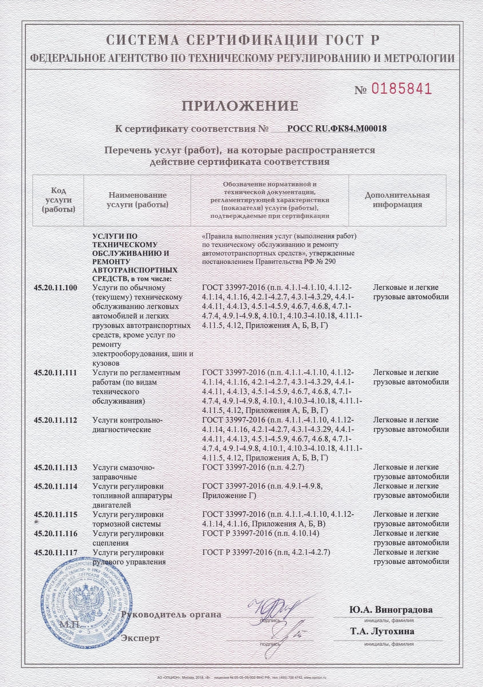 Приложение к сертификату соответствия